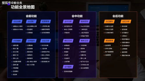 鯨會(huì)務(wù)建站版 長(zhǎng)春企業(yè)專屬高效網(wǎng)站建設(shè)解決方案